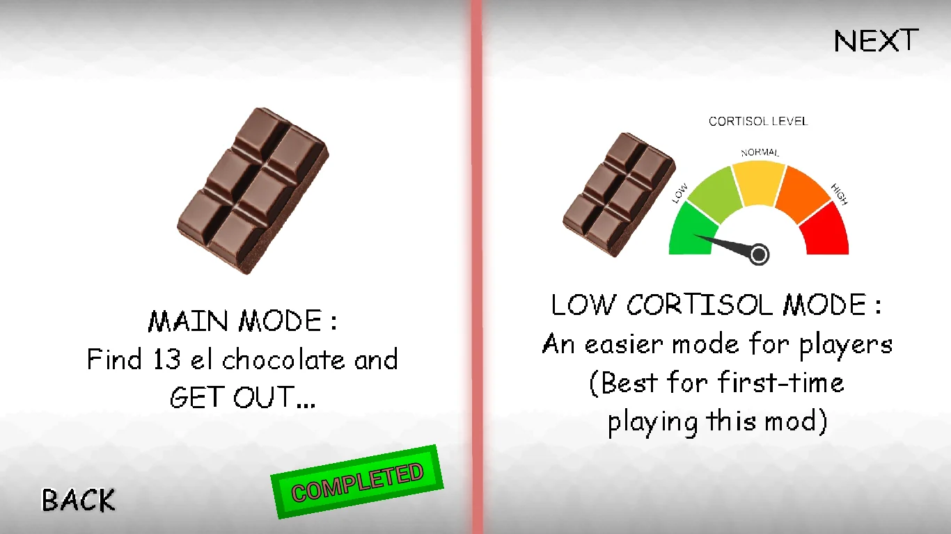 Descripciones de los modos principal y Low Cortisol